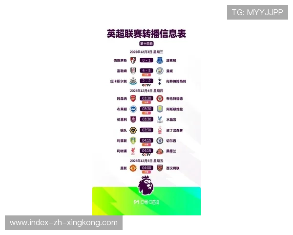 英超联赛:本赛季最令人惊喜的球队是哪支?,2021赛季英超球队分析介绍